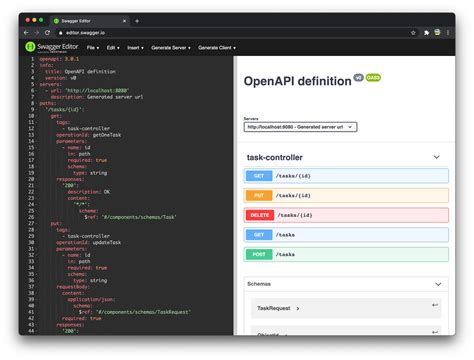 How to Use Open API Swagger in Spring Boot に対する画像結果
