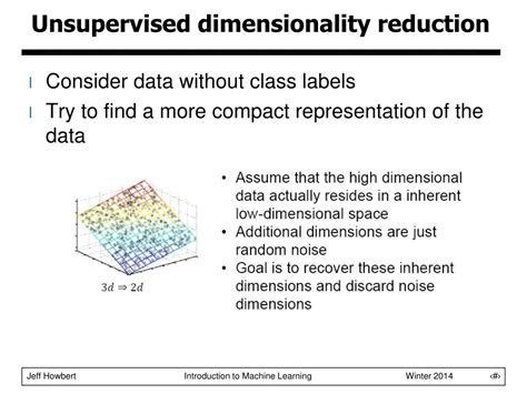 Dimensionality Reduction Example に対する画像結果