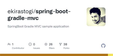 Toradh íomhá ar Gradle with Spring Boot Sample Project