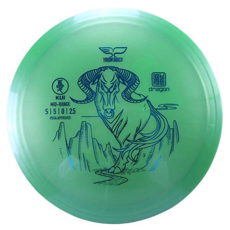 Toradh íomhá ar API Dragon Line