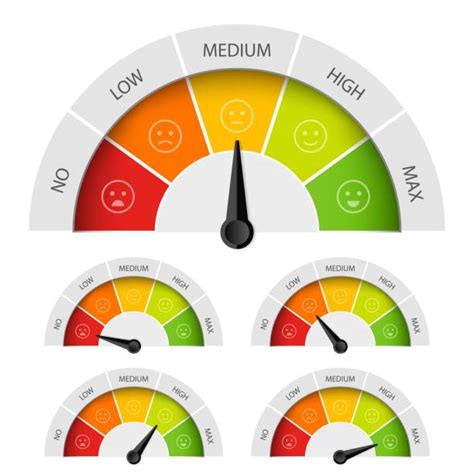 Image result for Excitement Meter Chart