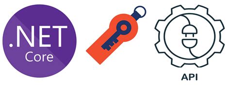 Image result for ASP.NET REST API I AM Tim Cory