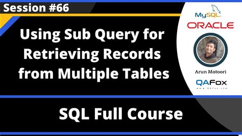 Image result for SQL Query Table