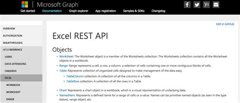 Résultat d’images pour API Reprt Excel