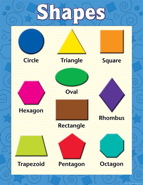 Image result for Learn Basic Shapes