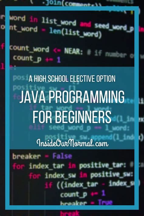 Image result for How to Do Java Programming