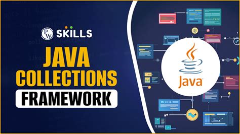 Image result for Beginner Java Examples