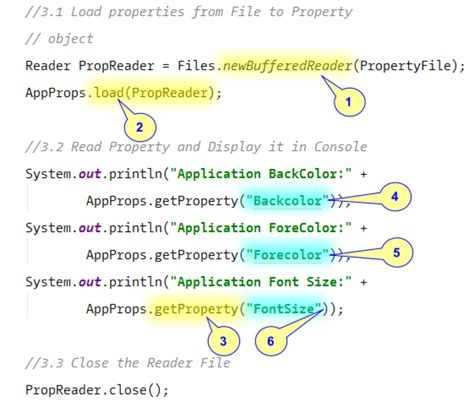 Image result for Java Land