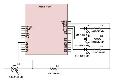 Toradh íomhá ar Switch Statement Arduino
