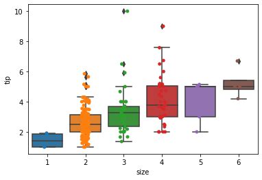 Afbeeldingsresultaten voor Python Box Lot