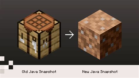 Toradh íomhá ar Minecraft Java Edition OLS Icon