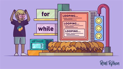 Image result for Nested Loops Python