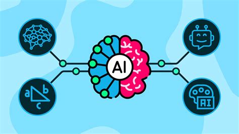 Image result for Steps to Coding Java