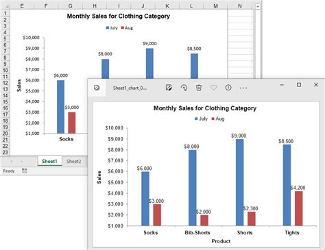 Image result for Python Read Excel Shapes