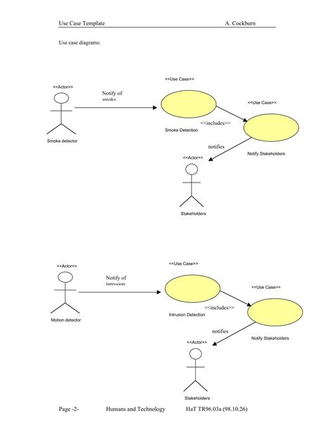 Toradh íomhá ar Use Case Definition