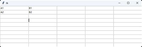 Python Tkinter Widgets Table に対する画像結果
