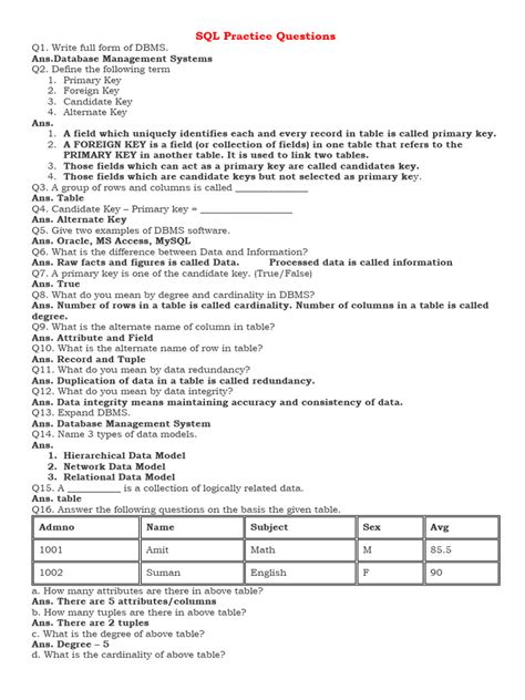 SQL Database for Practice に対する画像結果