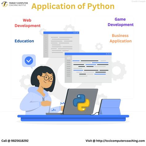 Applications of Python に対する画像結果