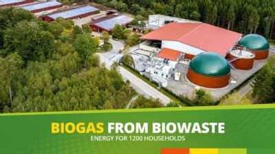 Image result for Biogas to Fuel Cell System