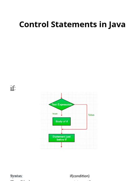 Bildergebnis für Java Programming 1