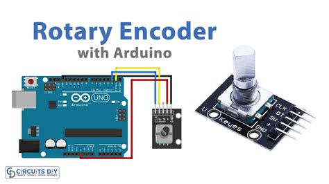 Image result for Encoder Library. Arduino