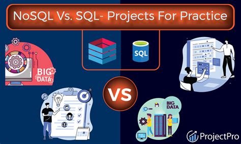Toradh íomhá ar Difference Between SQL and NoSQL Database