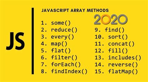 Image result for Array Methods for Each JavaScript