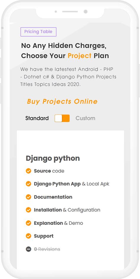 Toradh íomhá ar Django Python App Project with Source Code in Hindi