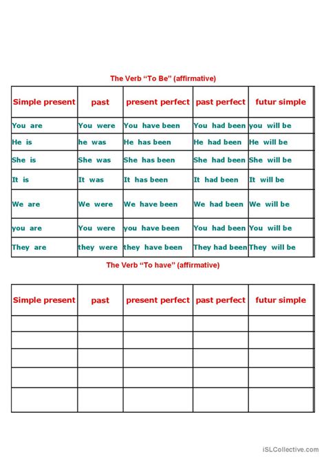 Image result for Exercises in English for Beginners