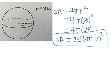 Toradh íomhá ar Geometry Models