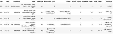 Image result for Python NFT