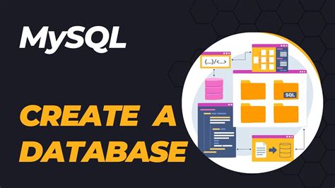 Image result for How to Create Database in MySQL