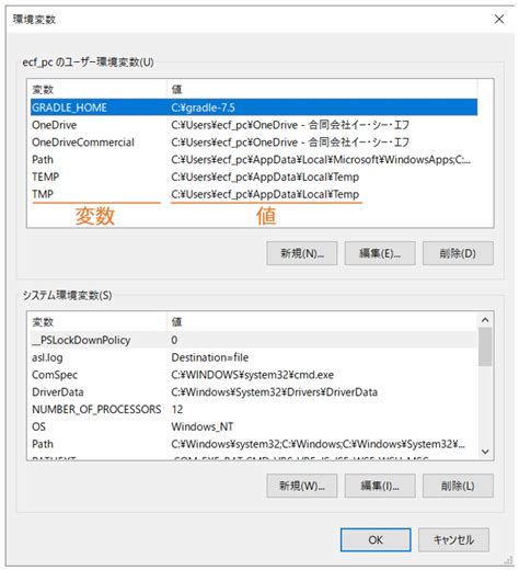 How to Write in Java Programing Steps に対する画像結果