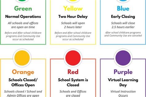 Toradh íomhá ar Code Yellow