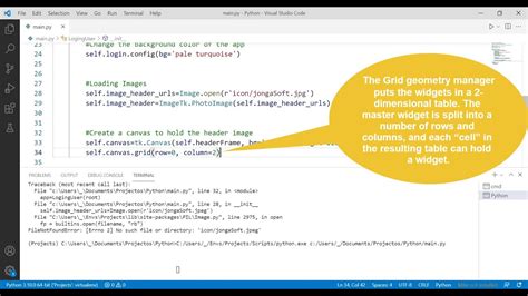 Toradh íomhá ar Tkinter Program