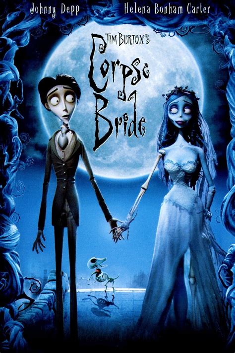 Toradh íomhá ar Corpse Bride Google Docs
