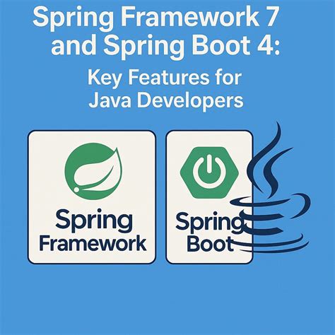 Afbeeldingsresultaten voor Java Setup Spring Framework