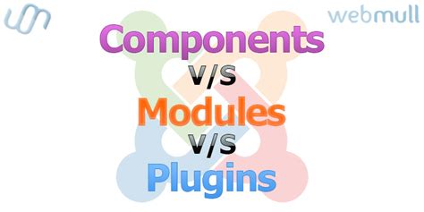 Image result for Module Vs. Component