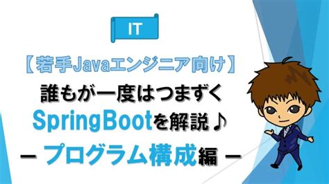 Spring Boot Training に対する画像結果