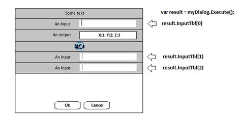 Image result for Acrodialogs Code Example
