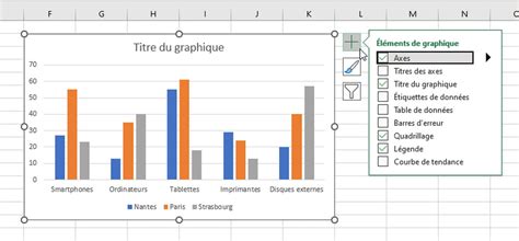 Image result for Excel Graphisme