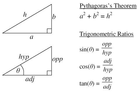 Sin Formula Math に対する画像結果