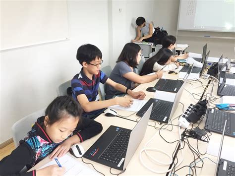 Image result for coding Lab