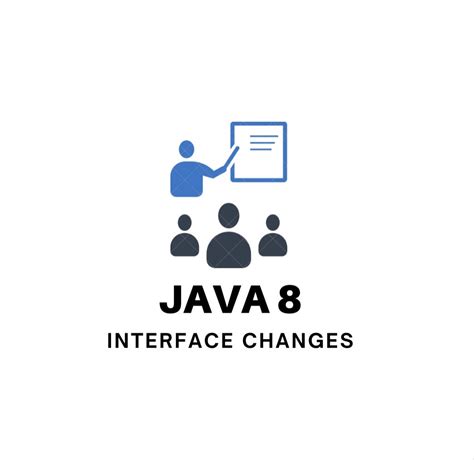 Image result for Interface in Java 8