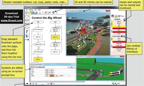 Afbeeldingsresultaten voor Control Systems with Flowol