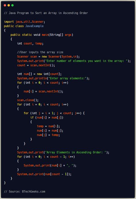 Java Program Examples に対する画像結果