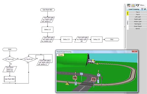 Afbeeldingsresultaten voor Control Systems with Flowol