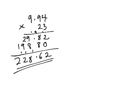 Multiplication Formal Algorithm에 대한 이미지 결과