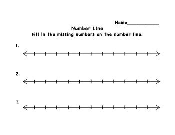 Image result for Counting Out with Number Line