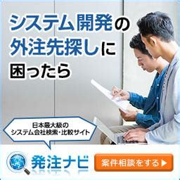 Visual CVB に対する画像結果